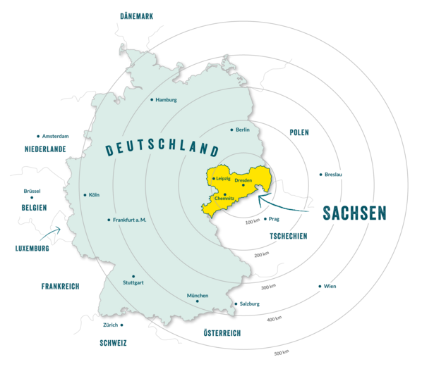 Deutschlandkarte - hervorgehoben ist Sachsen. Von Dresden aus stellt die Karte die Entfernungen zu den Hauptstädten der deutschen Nachbarländer dar.